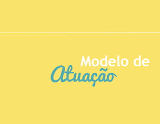 Modelo de
Atuação
 