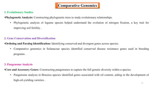 1. Evolutionary Studies
•Phylogenetic Analysis: Constructing phylogenetic trees to study evolutionary relationships.
• Phylogenetic analysis of legume species helped understand the evolution of nitrogen fixation, a key trait for
improving soil fertility .
2. Gene Conservation and Diversification
•Ortholog and Paralog Identification: Identifying conserved and divergent genes across species.
• Comparative genomics in Solanaceae species identified conserved disease resistance genes used in breeding
programs .
3. Pangenome Analysis
•Core and Accessory Genes: Constructing pangenomes to capture the full genetic diversity within a species.
• Pangenome analysis in Brassica species identified genes associated with oil content, aiding in the development of
high-oil-yielding varieties .
17
Comparative Genomics
 