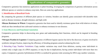 Applications of comparative genomics
Comparative genomics has numerous applications in plant breeding, leveraging the comparison of genomic information across
different species or varieties to enhance crop traits. Here are some key applications:
1. Identification of Beneficial Traits
By comparing the genomes of different plant species or varieties, breeders can identify genes associated with desirable traits
such as disease resistance, drought tolerance, and high yield.
•Disease Resistance in Wheat: Comparative genomics has been used to identify resistance genes from wild relatives of wheat,
which are then introduced into cultivated varieties to enhance resistance to rust diseases.
2. Gene Discovery and Functional Annotation
Comparative genomics helps in discovering new genes and understanding their functions, which can be targeted in breeding
programs.
•Nitrogen Fixation in Legumes: Comparing genomes of different legume species has led to the discovery of genes involved in
symbiotic nitrogen fixation, improving the efficiency of breeding programs aimed at enhancing this trait.
3. Detecting Copy Number Variations: Copy number variations may result from deletions, causing some individuals to
contain only a single copy of a DNA sequence, or may be due to duplications, having certain individuals with more than two
copies. Comparative genomic hybridization (CGH) is a method for genome-wide screening for DNA copy number variations.
19
 