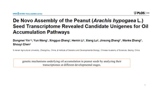 31
genetic mechanisms underlying oil accumulation in peanut seeds by analyzing their
transcriptomes at different developmental stages.
 