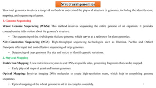 Structural genomics
Structural genomics involves a range of methods to understand the physical structure of genomes, including the identification,
mapping, and sequencing of genes.
1. Genome Sequencing
Whole Genome Sequencing (WGS): This method involves sequencing the entire genome of an organism. It provides
comprehensive information about the genome's structure.
• The sequencing of the Arabidopsis thaliana genome, which serves as a reference for plant genomics.
Next-Generation Sequencing (NGS): High-throughput sequencing technologies such as Illumina, PacBio and Oxford
Nanopore offer rapid and cost-effective sequencing of large genomes.
• Sequencing of crop genomes like rice and maize to identify genetic variations.
2. Physical Mapping
Restriction Mapping: Uses restriction enzymes to cut DNA at specific sites, generating fragments that can be mapped.
• Early physical maps of yeast and human genomes.
Optical Mapping: Involves imaging DNA molecules to create high-resolution maps, which help in assembling genome
sequences.
• Optical mapping of the wheat genome to aid in its complex assembly. 5
 