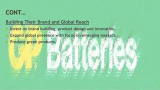 CONT…
Building Their Brand and Global Reach
 Invest on brand building, product design and innovation.
 Expand global presence with focus on emerging markets.
 Produce green products.
 