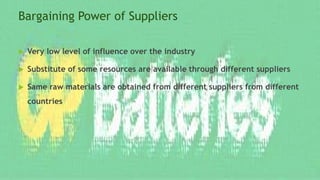 Bargaining Power of Suppliers
 Very low level of influence over the industry
 Substitute of some resources are available through different suppliers
 Same raw materials are obtained from different suppliers from different
countries
 