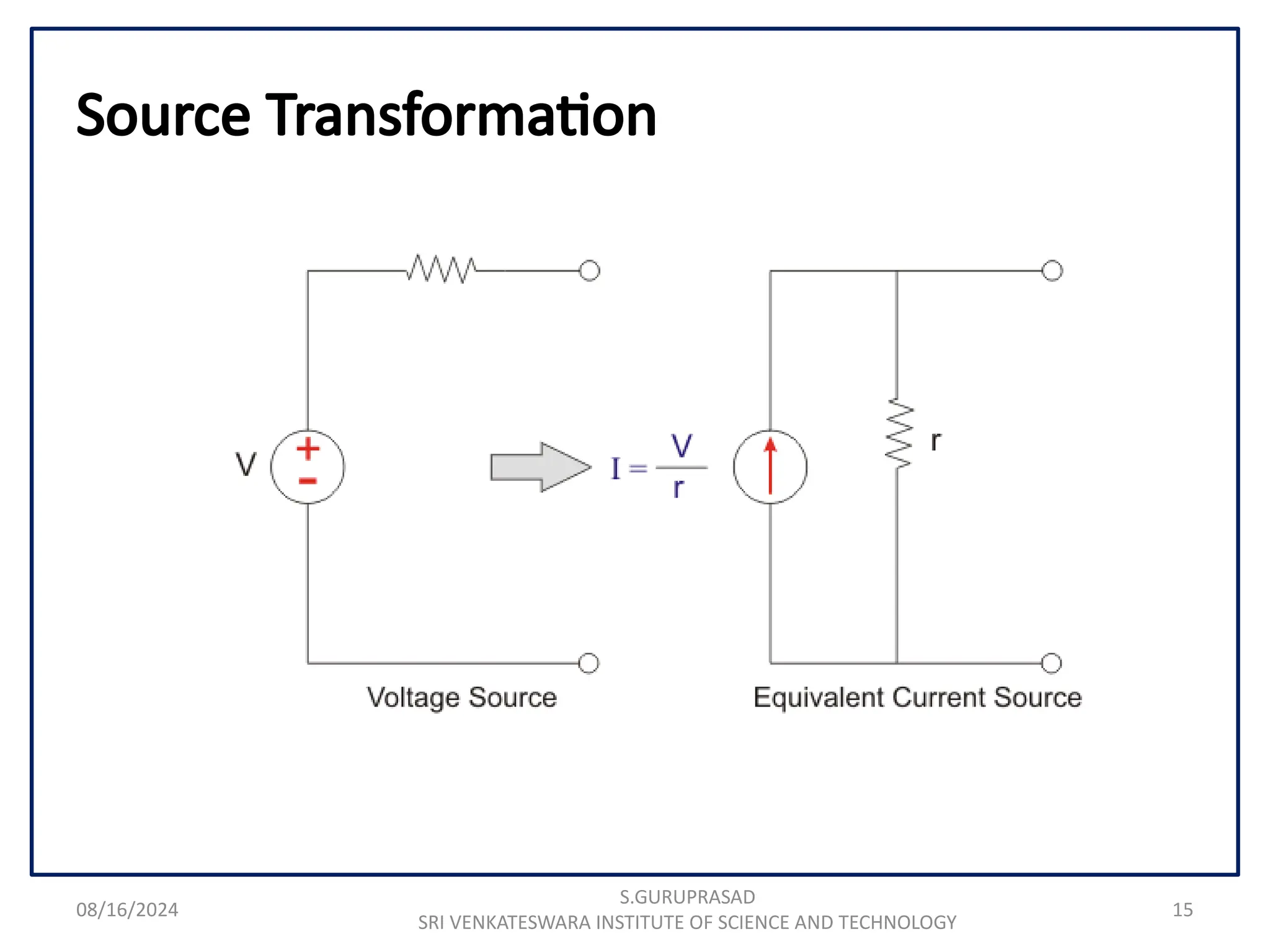08/16/2024 15
Source Transformation
S.GURUPRASAD
SRI VENKATESWARA INSTITUTE OF SCIENCE AND TECHNOLOGY
 