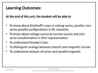 08/16/2024 4
Learning Outcomes:
At the end of this unit, the student will be able to
• To know about Kirchhoff’s Laws in solving series, parallel, non-
series-parallel configurations in DC networks
• To know about voltage source to current source and vice-
versa transformation in their representation
• To understand Faraday’s laws
• To distinguish analogy between electric and magnetic circuits
• To understand analysis of series and parallel magnetic
S.GURUPRASAD
SRI VENKATESWARA INSTITUTE OF SCIENCE AND TECHNOLOGY
 