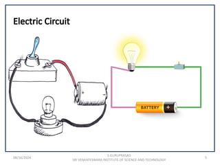 08/16/2024 5
Electric Circuit
S.GURUPRASAD
SRI VENKATESWARA INSTITUTE OF SCIENCE AND TECHNOLOGY
 