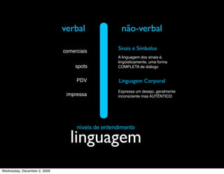 verbal                não-verbal

                              comerciais
                                                  Sinais e Símbolos
                                                  A linguagem dos sinais é,
                                                  lingüisticamente, uma forma
                                   spots          COMPLETA de diálogo


                                   PDV            Linguagem Corporal
                                                  Expressa um desejo, geralmente
                               impressa           inconsciente mas AUTÊNTICO




                                   níveis de entendimento

                                linguagem
Wednesday, December 2, 2009
 