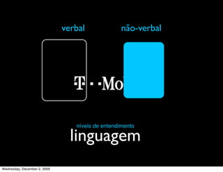 verbal              não-verbal




                                 níveis de entendimento

                                linguagem
Wednesday, December 2, 2009
 