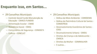 Enquanto isso, em Santos...
• 29 Conselhos Municipais
– Controle Social Fundo Manutenção da
Educação - CMACS-FUNDEB
– Alimentação Escolar - CMAE
– Assistência Social - CMAS
– Comunitários de Segurança - CONSEG'S
– Cultura - CONCULT
• 29 Conselhos Municipais
– Defesa do Meio Ambiente - COMDEMA
– Defesa do Patrimônio Cultural de Santos -
CONDEPASA
– Desenvolvimento Econômico de Santos -
CDES
– Desenvolvimento Urbano - CMDU
– Direitos da Criança e do Adolescente -
CMDCA
– Direitos da Mulher - COMMULHER
– E outros...
 