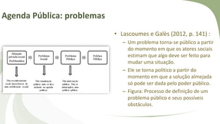 Agenda Pública: problemas
• Lascoumes e Galès (2012, p. 141) :
– Um problema torna-se público a partir
do momento em que os atores sociais
estimam que algo deve ser feito para
mudar uma situação.
– Ele se torna político a partir do
momento em que a solução almejada
só pode ser dada pelo poder público.
– Figura: Processo de definição de um
problema público e seus possíveis
obstáculos.
 