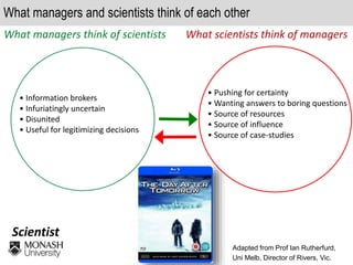 Manager
Scientist
What scientists think of managers
What managers and scientists think of each other
• Information brokers
• Infuriatingly uncertain
• Disunited
• Useful for legitimizing decisions
• Pushing for certainty
• Wanting answers to boring questions
• Source of resources
• Source of influence
• Source of case-studies
What managers think of scientists
Adapted from Prof Ian Rutherfurd,
Uni Melb, Director of Rivers, Vic.
 