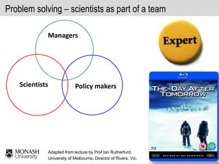 7
Managers
Scientists Policy makers
Problem solving – scientists as part of a team
Adapted from lecture by Prof Ian Rutherfurd,
University of Melbourne, Director of Rivers, Vic.
 