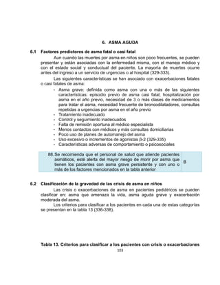 6. ASMA AGUDA
6.1

Factores predictores de asma fatal o casi fatal
Aun cuando las muertes por asma en niños son poco frecuentes, se pueden
presentar y están asociadas con la enfermedad misma, con el manejo médico y
con el estado social y conductual del paciente. La mayoría de muertes ocurre
antes del ingreso a un servicio de urgencias o al hospital (329-333).
Las siguientes características se han asociado con exacerbaciones fatales
o casi fatales de asma:
- Asma grave: definida como asma con una o más de las siguientes
características: episodio previo de asma casi fatal, hospitalización por
asma en el año previo, necesidad de 3 o más clases de medicamentos
para tratar el asma, necesidad frecuente de broncodilatadores, consultas
repetidas a urgencias por asma en el año previo
- Tratamiento inadecuado
- Control y seguimiento inadecuados
- Falta de remisión oportuna al médico especialista
- Menos contactos con médicos y más consultas domiciliarias
- Poco uso de planes de automanejo del asma
- Uso excesivo o incrementos de agonistas β-2 (329-335)
- Características adversas de comportamiento o psicosociales
88. Se recomienda que el personal de salud que atiende pacientes
asmáticos, esté alerta del mayor riesgo de morir por asma que
B
tienen los pacientes con asma grave persistente y con uno o
más de los factores mencionados en la tabla anterior

6.2

Clasificación de la gravedad de las crisis de asma en niños
Las crisis o exacerbaciones de asma en pacientes pediátricos se pueden
clasificar en: asma que amenaza la vida, asma aguda grave y exacerbación
moderada del asma.
Los criterios para clasificar a los pacientes en cada una de estas categorías
se presentan en la tabla 13 (336-338).

Tabla 13. Criterios para clasificar a los pacientes con crisis o exacerbaciones
103

 