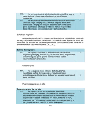 111.
No se recomienda la administración de aminofilina para el
tratamiento de crisis o exacerbaciones de asma leves a
moderadas.
112.
Se recomienda considerar la administración de aminofilina
(dosis de carga 5 mg/kg en 20 minutos, seguida de infusión
continua de 1 mg/kg por hora) en pacientes con asma aguda
grave o asma que amenaza la vida que no han respondido a
dosis máximas de broncodilatadores y corticosteroides.

A

C

Sulfato de magnesio
Aunque la administración intravenosa de sulfato de magnesio ha mostrado
ser segura para el tratamiento de las crisis o exacerbaciones agudas de asma, los
resultados de estudios en pacientes pediátricos con exacerbaciones serias de la
enfermedad han sido contradictorios (362, 363).
Sulfato de magnesio
113.
Se sugiere considerar la administración de sulfato de
magnesio (40 mg/kg, máximo 2 g, en infusión lenta) en pacientes
con asma aguda grave que no han respondido a otros
tratamientos convencionales.

√

Otras terapias
114.
No se sugiere el uso rutinario de helio, DNAsa,
mucolíticos, sulfato de magnesio en nebulizaciones ni
antibióticos para el tratamiento de las crisis o exacerbaciones del
asma en niños.

√

Parámetros para dar de alta
Parametros para dar de alta
115.
Se sugiere dar de alta a pacientes pediátricos
hospitalizados por una crisis o exacerbación de asma cuando se
encuentren clínicamente estables con la administración de beta2 agonistas de acción corta cada 3-4 horas, el FEP o el VEF1
sea mayor del 75 % del mejor valor personal o del predicho, y la
SaO2mayor del 90% (≥88% a la altura de Bogota).
113

√

 