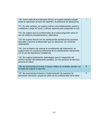 130. Como parte de la evaluación clínica, se sugiere siempre indagar
sobre la exposición al humo de cigarrillo y la presencia de tabaquismo.

√

131. En este contexto, se sugiere motivar a los adolescentes, padres y
cuidadores a dejar de fumar, y ofrecer asesoría para suspender su uso.
132. Se sugiere que los profesionales de la salud pregunten sobre el
uso de medicina complementaria y alternativa.
133. Se sugiere discutir con los adolescentes asmáticos las opciones
laborales y carreras profesionales que se relacionan con síntomas
respiratorios.
134. Con el objetivo de mejorar el cumplimiento del tratamiento, se
sugiere tener en cuenta la preferencia de los adolescentes relacionada
con el uso de dispositivos inhalatorios.
135. Se sugiere implementar destrategias para la integración del
entorno escolar del adolescente asmático con los servicios de atención
primaria en salud.
136. Se recomienda promover el apoyo médico en el ámbito escolar con
el objeto de mejorar la atención

B

137. Se recomienda el diseño e implementación de sesiones de
educación individual y grupal por parte de los profesionales de la salud

D

127

 