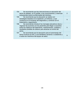 154.
Se recomienda que las intervenciones en educación del
asma se adapten, en lo posible, a los conocimientos y creencias
subyacentes sobre la enfermedad del individuo.
155.
Se recomienda que la educación se realice con
estrategias basadas en la repetición y el refuerzo, y que
comience en el momento del diagnóstico y continúe con el
tratamiento y seguimiento.
156.
Se recomienda introducir los mensajes educativos clave y
negociar las acciones con los pacientes para llegar a acuerdos
sobre los objetivos del tratamiento, medicamentos, cuidados y
resultados posibles de obtener para alcanzar el control del
asma.
157.
Se recomienda que la educación para el automanejo del
asma involucre al niño, a sus familiares cercanos o cuidadores y
a todos los miembros del equipo de salud.

148

D

B

D

B

 