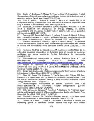 268. Boulet LP, Drollmann A, Magyar P, Timar M, Knight A, Engelstätter R, et al.
Comparative efficacy of once-daily ciclesonide and budesonide in the treatment of
persistent asthma. Respir Med. 2006;100(5):785-94.
269. Buhl R, Vinkler I, Magyar P, Györi Z, Rybacki C, Middle MV, et al.
Comparable efficacy of ciclesonide once daily versus fluticasone propionate twice
daily in asthma. Pulm Pharmacol Ther. 2006;19(6):404-12.
270. Bousquet J, Cabrera P, Berkman N, Buhl R, Holgate S, Wenzel S, et al. The
effect of treatment with omalizumab, an anti-IgE antibody, on asthma
exacerbations and emergency medical visits in patients with severe persistent
asthma. Allergy. 2005;60(3):302-8.
271. Pearlman DS, Berger WE, Kerwin E, Laforce C, Kundu S, Banerji D. Oncedaily ciclesonide improves lung function and is well tolerated by patients with mildto-moderate persistent asthma. J Allergy Clin Immunol. 2005;116(6):1206-12.
272. Szefler S, Rohatagi S, Williams J, Lloyd M, Kundu S, Banerji D. Ciclesonide,
a novel inhaled steroid, does not affect hypothalamic-pituitary-adrenal axis function
in patients with moderate-to-severe persistent asthma. Chest. 2005;128(3):110414.
273. Rodriguez-Martinez C, Sossa-Briceno M. Análisis de costo-utilidad de los
esteroides inhalados disponibles en Colombia para el manejo de pacientes
pediátricos con asma persistente. Revista Colombiana de Neumología.
2009(21):57-81.
274. Pharmacological management of asthma. Evidence table 4.7: high
dose step-down.
Edinburgh:
SIGN;2002;
Available
from:
http://www.sign.ac.uk/guidelines/published/support/guideline63/index.html.
275. Hodges IG, Netherway TA. Once-Daily Fluticasone Propionate is as
Effective as Twice-Daily Treatment in Stable, Mild-to-Moderate Childhood Asthma.
Clin Drug Investig. 2005;25(1):13-22.
276. Berger WE. Budesonide inhalation suspension for the treatment of asthma
in infants and children. Drugs. 2005;65(14):1973-89.
277. Chen YZ, Busse WW, Pedersen S, Tan W, Lamm CJ, O'Byrne PM. Early
intervention of recent onset mild persistent asthma in children aged under 11 yrs:
the Steroid Treatment As Regular Therapy in early asthma (START) trial. Pediatr
Allergy Immunol. 2006;17 Suppl 17:7-13.
278. Pharmacological management of asthma. Evidence table 4.4c:
inhaled corticosteroid vs leukotriene receptor antagonists In: guideline
Bgotmoaanc, editor. Edinburgh: SIGN2002.
279. Miller-Larsson A, Jansson P, Runström A, Brattsand R. Prolonged airway
activity and improved selectivity of budesonide possibly due to esterification. Am J
Respir Crit Care Med. 2000;162(4 Pt 1):1455-61.
280. Sharek PJ, Bergman DA. The effect of inhaled steroids on the linear growth
of children with asthma: a meta-analysis. Pediatrics. 2000;106(1):E8.
281. Dunlop KA, Carson DJ, Steen HJ, McGovern V, McNaboe J, Shields MD.
Monitoring growth in asthmatic children treated with high dose inhaled
170

 