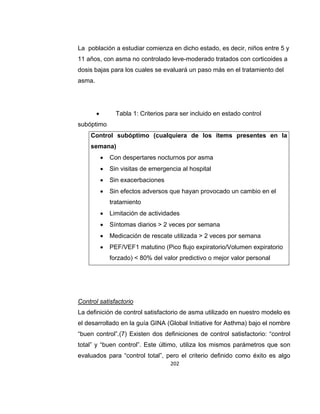 La población a estudiar comienza en dicho estado, es decir, niños entre 5 y
11 años, con asma no controlado leve-moderado tratados con corticoides a
dosis bajas para los cuales se evaluará un paso más en el tratamiento del
asma.



Tabla 1: Criterios para ser incluido en estado control

subóptimo
Control subóptimo (cualquiera de los ítems presentes en la
semana)


Con despertares nocturnos por asma



Sin visitas de emergencia al hospital



Sin exacerbaciones



Sin efectos adversos que hayan provocado un cambio en el
tratamiento



Limitación de actividades



Síntomas diarios > 2 veces por semana



Medicación de rescate utilizada > 2 veces por semana



PEF/VEF1 matutino (Pico flujo expiratorio/Volumen expiratorio
forzado) < 80% del valor predictivo o mejor valor personal

Control satisfactorio
La definición de control satisfactorio de asma utilizado en nuestro modelo es
el desarrollado en la guía GINA (Global Initiative for Asthma) bajo el nombre
“buen control”.(7) Existen dos definiciones de control satisfactorio: “control
total” y “buen control”. Este último, utiliza los mismos parámetros que son
evaluados para “control total”, pero el criterio definido como éxito es algo
202

 
