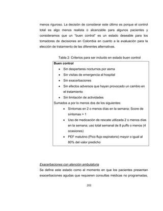 menos riguroso. La decisión de considerar este último es porque el control
total es algo menos realista o alcanzable para algunos pacientes y
consideramos que un “buen control” es un estado deseable para los
tomadores de decisiones en Colombia en cuanto a la evaluación para la
elección de tratamiento de las diferentes alternativas.

Tabla 2: Criterios para ser incluido en estado buen control
Buen control


Sin despertares nocturnos por asma



Sin visitas de emergencia al hospital



Sin exacerbaciones



Sin efectos adversos que hayan provocado un cambio en
el tratamiento



Sin limitación de actividades

Sumados a por lo menos dos de los siguientes:


Síntomas en 2 o menos días en la semana; Score de
síntomas > 1



Uso de medicación de rescate utilizada 2 o menos días
en la semana; uso total semanal de 8 puffs o menos (4
ocasiones)



PEF matutino (Pico flujo espiratorio) mayor o igual al
80% del valor predicho

Exacerbaciones con atención ambulatoria
Se define este estado como el momento en que los pacientes presentan
exacerbaciones agudas que requieren consultas médicas no programadas,
203

 