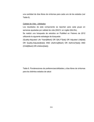 una cantidad de días libres de síntomas para cada uno de los estados (ver
Tabla 6).

Calidad de Vida - Utilidades
Los resultados de este componente se reportan para cada grupo en
semanas ajustadas por calidad de vida (SACV; en inglés QALWs).
Se realizó una búsqueda de estudios en PubMed en Febrero de 2012
utilizando la siguiente estrategia de búsqueda:
(Quality-Adjusted Life Years[Mesh] OR QALY*[tiab] OR Adjusted Life[tiab]
OR Quality-Adjusted[tiab]) AND (Asthma[Mesh] OR Asthma*[tiab]) AND
(Child[Mesh] OR children[tiab]).

Tabla 6. Ponderaciones de preferencias/utilidades y días libres de síntomas
para los distintos estados de salud

211

 