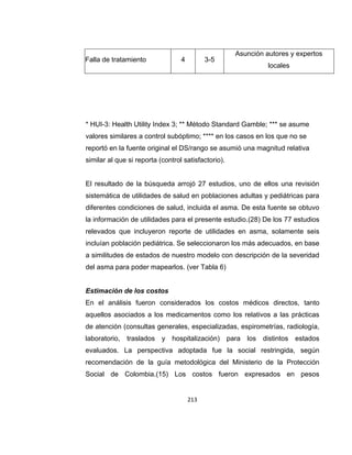 Falla de tratamiento

4

3-5

Asunción autores y expertos
locales

* HUI-3: Health Utility Index 3; ** Método Standard Gamble; *** se asume
valores similares a control subóptimo; **** en los casos en los que no se
reportó en la fuente original el DS/rango se asumió una magnitud relativa
similar al que si reporta (control satisfactorio).

El resultado de la búsqueda arrojó 27 estudios, uno de ellos una revisión
sistemática de utilidades de salud en poblaciones adultas y pediátricas para
diferentes condiciones de salud, incluida el asma. De esta fuente se obtuvo
la información de utilidades para el presente estudio.(28) De los 77 estudios
relevados que incluyeron reporte de utilidades en asma, solamente seis
incluían población pediátrica. Se seleccionaron los más adecuados, en base
a similitudes de estados de nuestro modelo con descripción de la severidad
del asma para poder mapearlos. (ver Tabla 6)

Estimación de los costos
En el análisis fueron considerados los costos médicos directos, tanto
aquellos asociados a los medicamentos como los relativos a las prácticas
de atención (consultas generales, especializadas, espirometrías, radiología,
laboratorio,

traslados y hospitalización) para los distintos estados

evaluados. La perspectiva adoptada fue la social restringida, según
recomendación de la guía metodológica del Ministerio de la Protección
Social de Colombia.(15) Los costos fueron expresados en pesos

213

 
