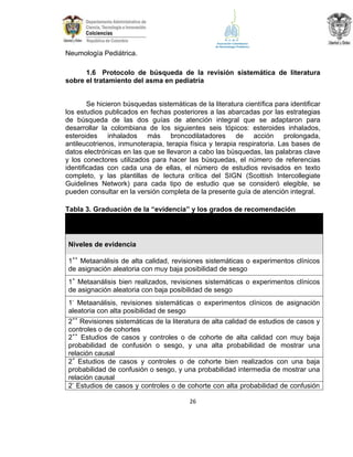 Neumología Pediátrica.
1.6 Protocolo de búsqueda de la revisión sistemática de literatura
sobre el tratamiento del asma en pediatría
Se hicieron búsquedas sistemáticas de la literatura científica para identificar
los estudios publicados en fechas posteriores a las abarcadas por las estrategias
de búsqueda de las dos guías de atención integral que se adaptaron para
desarrollar la colombiana de los siguientes seis tópicos: esteroides inhalados,
esteroides inhalados más broncodilatadores de acción prolongada,
antileucotrienos, inmunoterapia, terapia física y terapia respiratoria. Las bases de
datos electrónicas en las que se llevaron a cabo las búsquedas, las palabras clave
y los conectores utilizados para hacer las búsquedas, el número de referencias
identificadas con cada una de ellas, el número de estudios revisados en texto
completo, y las plantillas de lectura crítica del SIGN (Scottish Intercollegiate
Guidelines Network) para cada tipo de estudio que se consideró elegible, se
pueden consultar en la versión completa de la presente guía de atención integral.
Tabla 3. Graduación de la “evidencia” y los grados de recomendación

Niveles de evidencia
1++ Metaanálisis de alta calidad, revisiones sistemáticas o experimentos clínicos
de asignación aleatoria con muy baja posibilidad de sesgo
1+ Metaanálisis bien realizados, revisiones sistemáticas o experimentos clínicos
de asignación aleatoria con baja posibilidad de sesgo
1- Metaanálisis, revisiones sistemáticas o experimentos clínicos de asignación
aleatoria con alta posibilidad de sesgo
2++ Revisiones sistemáticas de la literatura de alta calidad de estudios de casos y
controles o de cohortes
2++ Estudios de casos y controles o de cohorte de alta calidad con muy baja
probabilidad de confusión o sesgo, y una alta probabilidad de mostrar una
relación causal
2+ Estudios de casos y controles o de cohorte bien realizados con una baja
probabilidad de confusión o sesgo, y una probabilidad intermedia de mostrar una
relación causal
2- Estudios de casos y controles o de cohorte con alta probabilidad de confusión
26

 