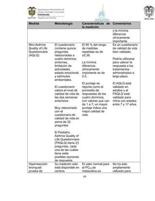 Medida

Metodología

Mini-Asthma
Quality of Life
Questionnaire
(AQLQ)

El cuestionario
contiene quince
preguntas
relacionadas a
cuatro dominios:
síntomas,
limitación de
actividades,
estado emocional
y estímulos
ambientales.
El cuestionario
valora el nivel de
calidad de vida de
las dos semanas
anteriores.
Muy relacionado
con el
cuestionario de
calidad de vida en
asma de 32
preguntas

Hiperreacción
bronquial:
prueba de

Características de Comentarios
la medición
y la mínima
diferencia
clínicamente
importante.
El 95 % del rango
Es un cuestionario
de medidas
de calidad de vida
repetidas es de
bien validado.
±0,36.
Podría utilizarse
La mínima
para valorar la
diferencia
respuesta a los
clínicamente
tratamientos
importante es de
administrados a
0,5.
largo plazo.
El puntaje se
reporta como el
promedio de
respuestas de los
cuatro dominios,
con valores que van
de 1 a 7; un mayor
puntaje indica una
mejor calidad de
vida.

El Pediatric
Asthma Quality of
Life Questionnaire
(PAQLQ) tiene 23
preguntas, cada
una de las cuales
tiene siete
posibles opciones
de respuesta.
Su medición sólo El valor normal para
está disponible en el PC20 de
centros
metacolina es
49

El AQLQ está
validado en
adultos y el
PAQLQ está
validado para
niños con edades
entre 7 y 17 años.

No ha sido
ampliamente
utilizado para

 