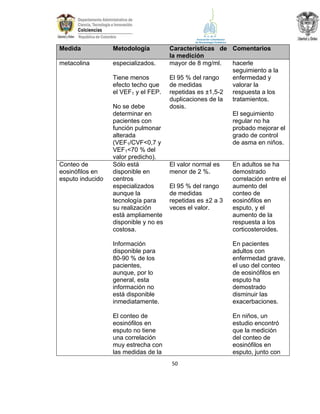 Medida

Metodología

metacolina

especializados.
Tiene menos
efecto techo que
el VEF1 y el FEP.

Conteo de
eosinófilos en
esputo inducido

No se debe
determinar en
pacientes con
función pulmonar
alterada
(VEF1/CVF<0,7 y
VEF1<70 % del
valor predicho).
Sólo está
disponible en
centros
especializados
aunque la
tecnología para
su realización
está ampliamente
disponible y no es
costosa.

Características de Comentarios
la medición
mayor de 8 mg/ml.
hacerle
seguimiento a la
El 95 % del rango
enfermedad y
de medidas
valorar la
repetidas es ±1,5-2 respuesta a los
duplicaciones de la
tratamientos.
dosis.
El seguimiento
regular no ha
probado mejorar el
grado de control
de asma en niños.

El valor normal es
menor de 2 %.
El 95 % del rango
de medidas
repetidas es ±2 a 3
veces el valor.

En adultos se ha
demostrado
correlación entre el
aumento del
conteo de
eosinófilos en
esputo, y el
aumento de la
respuesta a los
corticosteroides.

Información
disponible para
80-90 % de los
pacientes,
aunque, por lo
general, esta
información no
está disponible
inmediatamente.

En pacientes
adultos con
enfermedad grave,
el uso del conteo
de eosinófilos en
esputo ha
demostrado
disminuir las
exacerbaciones.

El conteo de
eosinófilos en
esputo no tiene
una correlación
muy estrecha con
las medidas de la

En niños, un
estudio encontró
que la medición
del conteo de
eosinófilos en
esputo, junto con
50

 