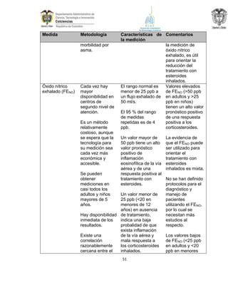 Medida

Metodología
morbilidad por
asma.

Óxido nítrico
exhalado (FENO)

Cada vez hay
mayor
disponibilidad en
centros de
segundo nivel de
atención.
Es un método
relativamente
costoso, aunque
se espera que la
tecnología para
su medición sea
cada vez más
económica y
accesible.
Se pueden
obtener
mediciones en
casi todos los
adultos y niños
mayores de 5
años.

Características de Comentarios
la medición
la medición de
óxido nítrico
exhalado, es útil
para orientar la
reducción del
tratamiento con
esteroides
inhalados.
El rango normal es
Valores elevados
menor de 25 ppb a
de FENO (>50 ppb
un flujo exhalado de en adultos y >25
50 ml/s.
ppb en niños)
tienen un alto valor
El 95 % del rango
pronóstico positivo
de medidas
de una respuesta
repetidas es de 4
positiva a los
ppb.
corticosteroides.
Un valor mayor de
50 ppb tiene un alto
valor pronóstico
positivo de
inflamación
eosinofílica de la vía
aérea y de una
respuesta positiva al
tratamiento con
esteroides.

Un valor menor de
25 ppb (<20 en
menores de 12
años) en ausencia
Hay disponibilidad de tratamiento,
inmediata de los
indica una baja
resultados.
probalidad de que
exista inflamación
Existe una
de la vía aérea y
correlación
mala respuesta a
razonablemente
los corticosteroides
cercana entre el
inhalados.
51

La evidencia de
que el FENO puede
ser utilizado para
orientar el
tratamiento con
esteroides
inhalados es mixta.
No se han definido
protocolos para el
diagnóstico y
manejo de
pacientes
utilizando el FENO,
por lo cual se
necesitan más
estudios al
respecto.
Los valores bajos
de FENO (<25 ppb
en adultos y <20
ppb en menores

 