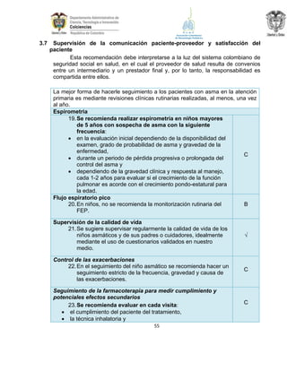 3.7

Supervisión de la comunicación paciente-proveedor y satisfacción del
paciente
Esta recomendación debe interpretarse a la luz del sistema colombiano de
seguridad social en salud, en el cual el proveedor de salud resulta de convenios
entre un intermediario y un prestador final y, por lo tanto, la responsabilidad es
compartida entre ellos.
La mejor forma de hacerle seguimiento a los pacientes con asma en la atención
primaria es mediante revisiones clínicas rutinarias realizadas, al menos, una vez
al año.
Espirometria
19. Se recomienda realizar espirometría en niños mayores
de 5 años con sospecha de asma con la siguiente
frecuencia:
 en la evaluación inicial dependiendo de la disponibilidad del
examen, grado de probabilidad de asma y gravedad de la
enfermedad,
C
 durante un periodo de pérdida progresiva o prolongada del
control del asma y
 dependiendo de la gravedad clínica y respuesta al manejo,
cada 1-2 años para evaluar si el crecimiento de la función
pulmonar es acorde con el crecimiento pondo-estatural para
la edad.
Flujo espiratorio pico
20. En niños, no se recomienda la monitorización rutinaria del
B
FEP.
Supervisión de la calidad de vida
21. Se sugiere supervisar regularmente la calidad de vida de los
niños asmáticos y de sus padres o cuidadores, idealmente
mediante el uso de cuestionarios validados en nuestro
medio.

√

Control de las exacerbaciones
22. En el seguimiento del niño asmático se recomienda hacer un
seguimiento estricto de la frecuencia, gravedad y causa de
las exacerbaciones.

C

Seguimiento de la farmacoterapia para medir cumplimiento y
potenciales efectos secundarios
23. Se recomienda evaluar en cada visita:
 el cumplimiento del paciente del tratamiento,
 la técnica inhalatoria y

C

55

 