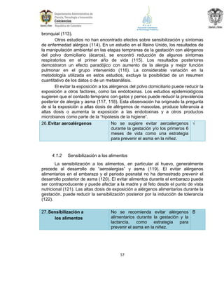 bronquial (113).
Otros estudios no han encontrado efectos sobre sensibilización y síntomas
de enfermedad alérgica (114). En un estudio en el Reino Unido, los resultados de
la manipulación ambiental en las etapas tempranas de la gestación con alérgenos
del polvo domiciliario (ácaros), se encontró reducción de algunos síntomas
respiratorios en el primer año de vida (115). Los resultados posteriores
demostraron un efecto paradójico con aumento de la alergia y mejor función
pulmonar en el grupo intervenido (116). La considerable variación en la
metodología utilizada en estos estudios, excluye la posibilidad de un resumen
cuantitativo de los datos o de un metaanálisis.
El evitar la exposición a los alérgenos del polvo domiciliario puede reducir la
exposición a otros factores, como las endotoxinas. Los estudios epidemiológicos
sugieren que el contacto temprano con gatos y perros puede reducir la prevalencia
posterior de alergia y asma (117, 118). Esta observación ha originado la pregunta
de si la exposición a altas dosis de alérgenos de mascotas, produce tolerancia a
altas dosis o aumenta la exposición a las endotoxinas y a otros productos
microbianos como parte de la “hipótesis de la higiene”.
No se sugiere evitar aeroalergenos √
26. Evitar aeroalérgenos
durante la gestación y/o los primeros 6
meses de vida como una estrategia
para prevenir el asma en la niñez.

4.1.2

Sensibilización a los alimentos

La sensibilización a los alimentos, en particular al huevo, generalmente
precede al desarrollo de “aeroalergias” y asma (119). El evitar alérgenos
alimentarios en el embarazo y el periodo posnatal no ha demostrado prevenir el
desarrollo posterior de asma (120). El evitar alimentos durante el embarazo puede
ser contraproducente y puede afectar a la madre y al feto desde el punto de vista
nutricional (121). Las altas dosis de exposición a alérgenos alimentarios durante la
gestación, puede reducir la sensibilización posterior por la inducción de tolerancia
(122).
27. Sensibilización a
los alimentos

No se recomienda evitar alérgenos B
alimentarios durante la gestación y la
lactancia,
como
estrategia
para
prevenir el asma en la niñez.

57

 