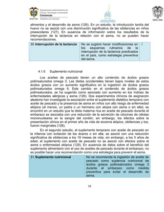 alimentos y el desarrollo de asma (126). En un estudio, la introducción tardía del
huevo no se asoció con una disminución significativa de las sibilancias en niños
preescolares (127). En ausencia de información sobre los resultados de la
interrupción de la lactancia en relación con el asma, no se pueden hacer
recomendaciones.
30. Interrupción de la lactancia No se sugiere hacer modificaciones en √
los esquemas rutinarios de la
interrupción de la lactancia practicados
en el país, como estrategia preventiva
del asma.

4.1.6

Suplemento nutricional

Los aceites de pescado tienen un alto contenido de ácidos grasos
poliinsaturados omega 3. Las dietas occidentales tienen bajos niveles de estos
ácidos grasos con un aumento significativo en la ingestíon de ácidos grasos
poliinsaturados omega 6. Este cambio en el contenido de ácidos grasos
poliinsaturados, se ha sugerido como asociado con aumento en los índices de
enfermedades alérgicas y asma (126). Dos experimentos clínicos de asignación
aleatoria han investigado la asociación entre el suplemento dietético temprano con
aceite de pescado y la presencia de asma en niños con alto riesgo de enfermedad
atópica (al menos, un padre o un hermano con atopia con asma o sin ella); se
encontró en un estudio que la dieta materna rica en aceite de pescado durante el
embarazo se asociaba con una reducción de la secreción de citocinas de células
mononucleares en la sangre del cordón; sin embargo, los efectos sobre la
presentación clínica en el primer año de vida de eccema atópico, sibilancias y tos,
fueron marginales (128).
En el segundo estudio, el suplemento temprano con aceite de pescado en
la infancia con evitación de los ácaros o sin ella, se asoció con una reducción
significativa de sibilancias a los 18 meses de vida; sin embargo, a los 5 años de
edad, el suplemento con aceite de pescado no se asoció con efectos sobre el
asma o enfermedad atópica (129). En ausencia de datos sobre el beneficio del
suplemento alimentario con el uso de aceites de pescado durante el embarazo, no
es posible hacer una recomendación como una estrategia para prevenir el asma.
No se recomienda la ingestión de aceite de
31. Suplemento nutricional
pescado como suplencia nutricional de
ácidos grasos poliinsaturados omega 3
durante el embarazo como medida
preventiva para evitar el desarrollo de
asma.
59

 