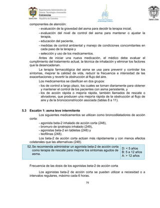 componentes de atención:
- evaluación de la gravedad del asma para decidir la terapia inicial,
- evaluación del nivel de control del asma para mantener o ajustar la
terapia,
- educación del paciente,
- medidas de control ambiental y manejo de condiciones concomitantes en
cada paso de la terapia y
- selección y uso de los medicamentos.
Antes de iniciar una nueva medicación, el médico debe evaluar el
cumplimiento del tratamiento actual, la técnica de inhalación y eliminar los factores
que la desencadenan.
La terapia farmacológica del asma se usa para prevenir y controlar los
síntomas, mejorar la calidad de vida, reducir la frecuencia e intensidad de las
exacerbaciones y revertir la obstrucción al flujo del aire.
Los medicamentos se clasifican en dos grupos:
- los de control a largo plazo, los cuales se toman diariamente para obtener
y mantener el control de los pacientes con asma persistente, y
- los de acción rápida o mejoría rápida, también llamados de rescate o
aliviadores, que producen una mejoría rápida de la obstrucción al flujo de
aire y de la broncoconstricción asociada (tablas 8 a 11).
5.3

Escalón 1: asma leve intermitente
Los siguientes medicamentos se utilizan como broncodilatadores de acción
corta:
- agonista beta-2 inhalado de acción corta (248),
- bromuro de ipratropio inhalado (249),
- agonistas beta-2 en tabletas (248) y
- teofilinas (248).
Los beta-2 de acción corta actúan más rápidamente y con menos efectos
colaterales que las alternativas (248).
52. Se recomienda administrar un agonista beta-2 de acción corta
D: < 5 años
como terapia de rescate para mejorar los síntomas agudos de
B: 5 a 12 años
asma.
A: > 12 años
Frecuencia de las dosis de los agonistas beta-2 de acción corta
Los agonistas beta-2 de acción corta se pueden utilizar a necesidad o a
intervalos regulares, máximo cada 6 horas.
79

 