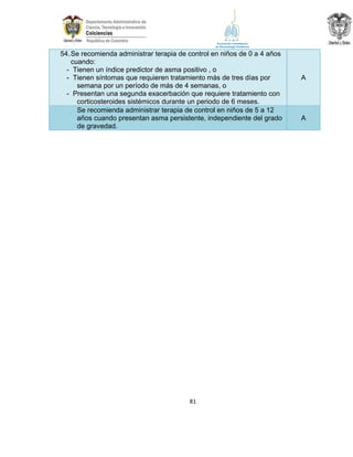 54. Se recomienda administrar terapia de control en niños de 0 a 4 años
cuando:
- Tienen un índice predictor de asma positivo , o
- Tienen síntomas que requieren tratamiento más de tres días por
semana por un período de más de 4 semanas, o
- Presentan una segunda exacerbación que requiere tratamiento con
corticosteroides sistémicos durante un periodo de 6 meses.
Se recomienda administrar terapia de control en niños de 5 a 12
años cuando presentan asma persistente, independiente del grado
de gravedad.

81

A

A

 