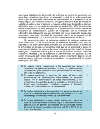 una nueva estrategia de disminución de la terapia de control en pacientes con
asma leve persistente que tienen un adecuado control de su enfermedad con
dosis bajas de esteroides, consistente en que después de la suspensión de la
terapia regular con esteroides inhalados, en lugar de solo usar dosis de rescate de
salbutamol cada vez que el paciente lo requiera, estas dosis de rescate se podrían
administrar junto con las dosis de esteroides inhalados (324, 325). En el estudio
de pacientes pediátricos, esta estrategia no sólo demostró una disminución de la
frecuencia de exacerbaciones cuando se comparaba con la estrategia de
administrar solo salbutamol, sino que demostró una menor exposición diaria a los
esteroides y una mejor velocidad de crecimiento cuando se le comparó con la
estrategia de continuar con la administración diaria de esteroides inhalados.
Un experimento clínico de asignación aleatoria de pacientes adultos con
asma controlada con la administración de esteroides inhalados junto con un
agonista β-2 de acción prolongada, demostró que se mantenía mejor el control de
la enfermedad en el grupo de pacientes a los que se les disminuyó la dosis de
esteroides inhalados y se mantuvo la misma dosis del agonista beta-2 de acción
prolongada, comparados con el grupo al que se le mantuvo la misma dosis de
esteroides inhalados y se le suspendió la administración del agonista β-2 de
acción prolongada (326). Otros dos estudios también encontraron deterioro en el
grado de control del asma cuando se suspendieron los agonistas β-2 de acción
prolongada (327, 328).
81. Se sugiere valorar regularmente a los pacientes con asma
persistente que están en tratamiento continuo con medicamentos
controladores, para determinar si es posible disminuir la terapia
con estos medicamentos.
82. Se sugiere considerar la severidad del asma, el tiempo de
administración de medicamentos controladores, el beneficio
logrado con la administración de estos medicamentos, y las
preferencias de pacientes, padres y cuidadores, al momento de
decidir que medicamento controlador empezar a disminuir
primero, así como la velocidad de su descenso.

√

83. Se sugiere administrar a los pacientes con asma persistente la
dosis de corticoesteroides inhalados más baja posible con la cual
se mantenga un adecuado control de su enfermedad.

√

84. Se sugiere individualizar la tasa y la velocidad de reducción de la
dosis de corticoesteroides inhalados según la respuesta de cada
paciente, pero en general, en pacientes con un adecuado control
del asma se sugiere considerar disminuir del 25 al 50 % de la
dosis cada 3 meses

√

99

√

 