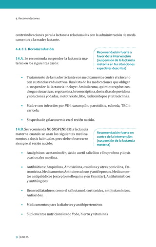 4. Recomendaciones
32 | CINETS
contraindicaciones para la lactancia relacionadas con la administración de medi-
camentos a la madre lactante.
4.4.2.3. Recomendación
14.A. Se recomienda suspender la lactancia ma-
terna en los siguientes casos:
•	 Tratamiento de la madre lactante con medicamentos contra el cáncer o
con sustancias radioactivas. Una lista de las medicaciones que obligan
a suspender la lactancia incluye: Amiodarona, quimioterapéuticos,
drogas sicoactivas, ergotamina, bromocriptina, dosis altas de povidona
y soluciones yodadas, metotrexate, litio, radioisótopos y tetraciclinas.
•	 Madre con infección por VIH, sarampión, parotiditis, rubeola, TBC o
varicela.
•	 Sospecha de galactosemia en el recién nacido.
14.B. Se recomienda NO SUSPENDER la lactancia
materna cuando se usan los siguientes medica-
mentos a dosis habituales pero debe observarse
siempre al recién nacido:
•	 Analgésicos: acetaminofén, ácido acetil salicílico e Ibuprofeno y dosis
ocasionales morfina.
•	 Antibióticos: Ampicilina, Amoxicilina, oxacilina y otras penicilina, Eri-
tromicina.MedicamentosAntituberculososyantileprosos.Medicamen-
tos antipalúdicos (excepto mefloquina y en Fansidar). Antihelmínticos
y antifúngicos
•	 Broncodilatadores como el salbutamol, corticoides, antihistamínicos,
Antiácidos.
•	 Medicamentos para la diabetes y antihipertensivos
•	 Suplementos nutricionales de Yodo, hierro y vitaminas
Recomendación fuerte a
favor de la intervención
(suspension de la lactancia
materna en las situaciones
especiales descritas)
Recomendación fuerte en
contra de la intervención
(suspensión de la lactancia
materna)
 