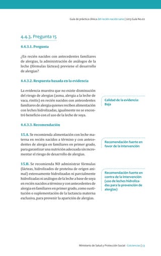 Ministerio de Salud y Protección Social - Colciencias | 33
Guía de práctica clínica del recién nacido sano | 2013 Guía No.02
4.4.3. Pregunta 15
4.4.3.1. Pregunta
¿En recién nacidos con antecedentes familiares
de alergias, la administración de análogos de la
leche (fórmulas lácteas) previene el desarrollo
de alergias?
4.4.3.2. Respuesta basada en la evidencia
La evidencia muestra que no existe disminución
del riesgo de alergias (asma, alergia a la leche de
vaca, rinitis) en recién nacidos con antecedentes
familiaresdealergiaquienesrecibenalimentación
con leches hidrolizadas, igualmente no se encon-
tró beneficio con el uso de la leche de soya.
4.4.3.3. Recomendación
15.A. Se recomienda alimentación con leche ma-
terna en recién nacidos a término y con antece-
dentes de alergia en familiares en primer grado,
para garantizar una nutrición adecuada sin incre-
mentar el riesgo de desarrollo de alergias.
15.B. Se recomienda NO administrar fórmulas
(lácteas, hidrolizados de proteína de origen ani-
mal) extensamente hidrolizadas ni parcialmente
hidrolizadas ni análogos de la leche a base de soya
enreciénnacidosatérminoyconantecedentesde
alergia en familiares en primer grado, como susti-
tución o suplementación de la lactancia materna
exclusiva, para prevenir la aparición de alergias.
Calidad de la evidencia:
Baja
Recomendación fuerte en
favor de la intervención
Recomendación fuerte en
contra de la intervención
(uso de leches hidroliza-
das para la prevención de
alergias)
 