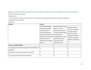 GPC sobre: Guía para sepsis neonatal

Apéndice 1 Análisis económicos identificados: Herramienta 19, plantilla de lectura crítica No 6. Evaluaciones económicas
Pregunta número:

1). ¿Es costo efectivo el tamizaje entre las semanas 35 y 37 de embarazo para la detección de colonización de Streptococo del grupo B
para disminuir la sepsis neonatal?
Evaluado por:
Pregunta

Turrentine MA, Ramirez
Estudio

MM, Mastrobasttista JM.
Cost-effectiveness of

universal prophylaxis in

Kaambwa B, Bryan S, Gray J,
Milner P, et al. Cost-

effectiveness of rapid test

and other existing strategies

pregnancy with prior Group for screening and
B Streptococci Colonization
Infectious Diseases in

Obstetrics and Gynecology
Sección 1. VALIDEZ INTERNA

1.1 ¿Se plantea en el estudio una pregunta clara y susceptible a ser
respondida?

1.2 ¿Está clara la importancia económica de la cuestión?
1.3 ¿La elección del tipo de diseño está justificado?

2009;1-11
A
A
A

management of early-onset
group B streptococcus
during labour. BJOG
2010;117:1616-27

Benitz WE, Gould JB,

Dr.uzin ML. Preventing
early-onset group B

Streptococcal Sepsis:

Stratregya development
using decision analysis.

Pediatrics 1999;103(6):112.

A

B

A

A

A

A

151

 