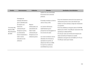 Estudio

Intervenciones

Estrategias de

tamizaje alternativos
Turrentine MA,
Ramirez MM,

Mastrobasttista
JM 2009

para la identificación

Población

El escenario fue la atención
primaria.

de mujeres con

Mujeres

Las alternativas

colonización por

historia de

colonización por

Streptococo previa.

fueron tratamiento a
todas o nuevo

tamizado en este
embarazo

Análisis de costo-efectividad.
Métodos

embarazadas con
antecedentes de
haber tenido

Streptococo en el
embarazo previo

El estudio económico se llevó a
cabo en Texas ) USA.

Los autores informaron
explícitamente que la

perspectiva fue del pagador de
los servicios de salud.

Los costos en Dolares, fueron
obtenidos de la literatura y
ajustados de acuerdo a la

inflación de USA en el 2008.
Se reportó un análisis de

Resultados e Incertidumbre

El uso de tratamiento universal en las mujeres con
colonización previa es mas costo efectivo que

realizar un nuevo tamizaje y luego dar tratamiento
si es positivo

El uso de antibióticos intraparto ahorra $ 209.988

dolares ($ 113.920 - $ 32.258) por cada año de vida
ajustado pro calidad (AVAC).

El costo por cada caso de detección temprana de
sepsis neonatal por Streptococo usando

antibióticos intraparto fue de $ 8.805 ( $ 7.773 a $
19.105) por cada mujer tratada.

sensibilidad muy escaso.

154

 