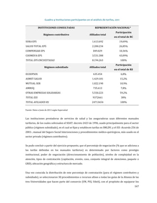 Cuadro 4 Instituciones participantes en el análisis de tarifas, 2011
INSTITUCIONES CONSULTADAS
SURA EPS

Régimen contributivo

SALUD TOTAL EPS
COMPENSAR EPS
COOMEVA EPS

TOTAL EPS ENCUESTADAS
ECOOPSOS

Régimen subsidiado

REPRESENTACIÓN NACIONAL*
Afiliados total

Participación

1.613.692

en el total de RC

8.194.263

100%

2.200.234
849.029

3.531.308
Afiliados total

19,69%
26,85%
10,36%
43,09%

Participación

635.454

en el total de RS

6,8%

5.550.223

59,2%

ASMET SALUD

1.429.181

15,2%

TOTAL ESS

9372661

38%

MUTUAL SER
AMBUQ

OTRAS EMPRESAS SOLIDARIAS
TOTAL AFILIADOS RS
Fuente: Datos a Junio de 2011 según Supersalud

1.022.190
735.613

24713654

10,9%
7,8%

100%

Las instituciones prestadoras de servicios de salud y las aseguradoras usan diferentes manuales

tarifarios, de los cuales sobresalen el SOAT: decreto 2423 de 1996, usado principalmente para el sector
público (régimen subsidiado), en el cual se fijan y establecen tarifas en SMLDV; y el ISS -Acuerdo 256 de

2001-, manual del Seguro Social Intervenciones y procedimientos médico-quirúrgicos, más usado en el
sector privado (régimen contributivo).

Se pudo concluir a partir del ejercicio propuesto, que el porcentaje de negociación (% que se adiciona a
las tarifas definidas en los manuales tarifarios) es determinado por factores como prestigio

institucional, poder de negociación (direccionamiento de población), niveles de complejidad en la

atención, tipos de contratación (capitación, evento, caso, conjunto integral de atenciones, paquete o
GRD), ubicación geográfica y estructura de mercado.

Una vez conocida la distribución de este porcentaje de contratación (para el régimen contributivo y

subsidiado), se seleccionaron 30 procedimientos o recursos afines a todas las guías de la Alianza de las
tres Universidades que hacen parte del consorcio (UN, PUJ, UdeA), con el propósito de equiparar los

167

 