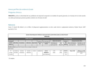 Anexo perfiles de evidencia Grade
Pregunta clínica 9

PREGUNTA: ¿Cuál es la efectividad del uso profiláctico de alopurinol comparado con medidas de soporte generales, en el manejo de los recién nacidos
con asfixia perinatal para prevenir parálisis cerebral a los 18 meses de vida?

Gunes T, Ozturk MA, Koklu E, et al. Effect of allopurinol supplementation on nitric oxide levels in asphyxiated newborns. Pediatr Neurol. 2007

Referencia

Jan;36(1):17-24.

Question: Should Alopurinol vs Medidas de soporte generales be used for Recién nacidos con Asfixia Perinatal?
Bibliography:
Quality assessment

Summary of Findings
Study event rates (%)

Participants
(studies)

Risk of bias

Inconsistency

Indirectness

Imprecision

Follow up

Parálisis cerebral (assessed with: Evaluación clínica neurológica con Bayley test)
Edit comment
50

(1 study)

1

12 months

no serious

risk of bias

IC amplios

no serious

inconsistency

no serious

indirectness

serious1

Publication

Overall quality of

bias

evidence

Relative

Anticipated absolute effects

⊕⊕⊕⊝

MODERATE1

due to imprecision

With

effect

Risk with Medidas de

Risk difference with

soporte generales

undetected

With Medidas de

Alopurinol

(95% CI)

soporte generales

Alopurinol (95% CI)

11/25

6/25

RR 0.55

(0.24 to

440 per 1000

(44%)

(24%)

1.25)

198 fewer per 1000
(from 334 fewer to 110
more)

222

 