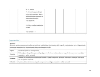 #8. #3 AND #7

#9. Perinatal asphyxia (Map to

preferred terminology - Search

also for synonyms, explosion on
preferred terminology)
#10. #8 AND #9

#11. Filtro pruebas diagnósticas
GAI RN

#12. #10 AND # 11

Pregunta clínica 3
Pregunta:
¿En recién nacidos con sospecha de asfixia perinatal, cuál es la habilidad discriminativa de la ecografía transfontanelar, para el diagnóstico de
compromiso neurológico por asfixia perinatal en la primera semana de vida?
Tópico

Usuarios
Escenario
Población

Pruebas diagnósticas, asfixia perinatal

Médicos (generales, pediatras, neonatólogos) que se enfrentan a recién nacidos con sospecha de compromiso neurológico
secundario a asfixia perinatal.

Unidades de cuidado intensivo neonatal de niveles 2 -3 y 4 de complejidad , en donde se encuentre disponible un ecógrafo
con un operador entrenado.

Recién nacidos a término con riesgo de compromiso neurológico secundario a asfixia perinatal.

230

 