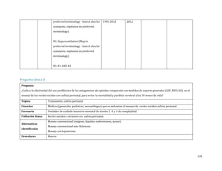 preferred terminology - Search also for
synonyms, explosion on preferred
terminology)

1991-2012

2012

#2. Hyperventilation (Map to

preferred terminology - Search also for

synonyms, explosion on preferred
terminology)

#3. #1 AND #2

Pregunta clínica 8
¿Cuál es la efectividad del uso profiláctico de los antagonistas de opioides comparado con medidas de soporte generales (LEV, NVO, O2), en el
Pregunta:

manejo de los recién nacidos con asfixia perinatal, para evitar la mortalidad y parálisis cerebral a los 18 meses de vida?
Tópico

Usuarios
Escenario
Población Diana
Alternativas
identificadas
Desenlaces

Tratamiento, asfixia perinatal

Médicos (generales, pediatras, neonatólogos) que se enfrentan al manejo de recién nacidos asfixia perinatal.
Unidades de cuidado intensivo neonatal de niveles 2 -3 y 4 de complejidad.
Recién nacidos a término con asfixia perinatal.

Manejo convencional (oxígeno, líquidos endovenosos, ayuno)
Manejo convencional más Naloxona
Manejo con hipotermia
Muerte

245

 
