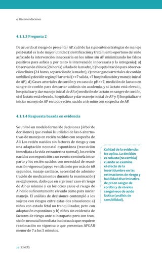 4. Recomendaciones
20 | CINETS
4.1.1.3 Pregunta 2
De acuerdo al riesgo de presentar AP, cuál de las siguientes estrategias de manejo
post-natal es la de mayor utilidad (identificación y tratamiento oportuno del niño
asfixiado la intervención innecesaria en los niños sin AP minimizando los falsos
positivos para asfixia y por tanto la intervención innecesaria y la iatrogenia): a)
Observaciónclínica(24horas)alladodelamadre,b)hospitalizaciónparaobserva-
ción clínica (24 horas, separación de la madre), c) tomar gases arteriales de cordón
umbilicalydecidirsegúnpHarterial(>=7salida,<7hospitalizaciónymanejoinicial
de AP), d) Gases arteriales de cordón y en caso de pH>=7, medición de lactato en
sangre de cordón para descartar acidosis sin academia, y si lactato está elevado,
hospitalizar y dar manejo inicial de AP, e) medición de lactato en sangre de cordón,
si el lactato está elevado, hospitalizar y dar manejo inicial de AP y f) hospitalizar e
iniciar manejo de AP en todo recién nacido a término con sospecha de AP.
4.1.1.4 Respuesta basada en evidencia
Se utilizó un modelo formal de decisiones (árbol de
decisiones) que evaluó la utilidad de las 6 alterna-
tivas de manejo en recién nacidos con sospecha de
AP. Los recién nacidos sin factores de riesgo y con
una adaptación neonatal espontánea (transición
inmediata a la vida extrauterina normal), los recién
nacidos con exposición a un evento centinela intra-
parto y los recién nacidos con necesidad de reani-
mación vigorosa (apoyo ventilatorio por más de 60
segundos, masaje cardiaco, necesidad de adminis-
tración de medicamentos durante la reanimación)
se excluyeron, dado que en el primer caso el riesgo
de AP es mínimo y en los otros casos el riesgo de
AP es lo suficientemente elevado como para iniciar
manejo. El análisis de decisiones contempló a los
sujetos con riesgos entre estas dos situaciones: a)
niños con estado fetal no tranquilizador, pero con
adaptación espontánea y b) niños sin evidencia de
factores de riesgo ante o intraparto pero con tran-
sición neonatal inmediata inadecuada que requiere
reanimación no vigorosa o que presentan APGAR
menor de 7 a los 5 minutos.
Calidad de la evidencia:
No aplica. La decisión
es robusta (no cambia)
cuando se examina
el efecto de la
incertidumbre en las
estimaciones de riesgo y
habilidad discriminativa
de pH en sangre de
cordón y de niveles
sanguíneos de acido
láctico (análisis de
sensibilidad).
 