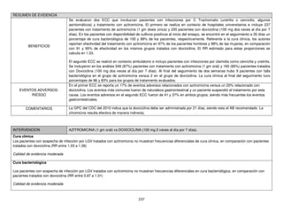 RESUMEN DE EVIDENCIA

BENEFICIOS

EVENTOS ADVERSOSRIESGO

COMENTARIOS

INTERVENCION

Se evaluaron dos ECC que involucran pacientes con infecciones por C Trachomatis (uretritis o cervicitis, algunos
asintomáticos) y tratamiento con azitromicina. El primero se realiza en contexto de hospitales universitarios e incluye 237
pacientes con tratamiento de azitromicina (1 gm dosis única) y 220 pacientes con doxiciclina (100 mg dos veces al día por 7
días). En los pacientes con disponibilidad de cultivos positivos al inicio del ensayo, se encontró en el seguimiento a 35 días un
porcentaje de cura bacteriológica de 100 y 99% de los pacientes, respectivamente. Referente a la cura clínica, los autores
reportan efectividad del tratamiento con azitromicina en 97% de los pacientes hombres y 98% de las mujeres, en comparación
con 91 y 95% de efectividad en los mismos grupos tratados con doxiciclina. El RR estimado para estas proporciones se
calcula en 1.03.
El segundo ECC se realizó en contexto ambulatorio e incluyo pacientes con infecciones por clamidia como cervicitis y uretritis.
Se incluyeron en los análisis 349 (87%) pacientes con tratamiento con azitromicina (1 gm oral) y 165 (85%) pacientes tratados
con Doxiciclina (100 mg dos veces al dìa por 7 días). Al final del seguimiento de dos semanas hubo 9 pacientes con falla
bacteriológica en el grupo de azitromicina versus 2 en el grupo de doxiciclina. La cura clínica al final del seguimiento tuvo
porcentajes de 86 y 83% para los grupos de tratamiento evaluados.
En el primer ECC se reporta un 17% de eventos adversos relacionados con azitromicina versus un 20% relacionado con
dociciclina. Los eventos más comunes fueron de naturaleza gastrointestinal y un paciente suspendió el tratamiento por esta
causa. Los eventos adversos en el segundo ECC fueron de 41 y 37% en ambos grupos, siendo más frecuentes los eventos
gastrointestinales.
La GPC del CDC del 2010 indica que la doxiciclina debe ser administrada por 21 días, siendo esta el AB recomendado. La
zitromicina resulta efectiva de manera indirecta.

AZITROMICINA (1 gm oral) vs DOXICICLINA (100 mg 2 veces al día por 7 días).

Cura clínica
Los pacientes con sospecha de infección por LGV tratados con azitromicina no muestran frecuencias diferenciales de cura clínica, en comparación con pacientes
tratados con doxiciclina (RR entre 1.03 a 1.06)
Calidad de evidencia moderada
Cura bacteriológica
Los pacientes con sospecha de infección por LGV tratados con azitromicina no muestran frecuencias diferenciales en cura bacteriológica, en comparación con
pacientes tratados con doxiciclina (RR entre 0.97 a 1.01)
Calidad de evidencia moderada

237

 
