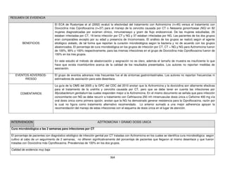RESUMEN DE EVIDENCIA

BENEFICIOS

El ECA de Rustomjee et al (2002) evaluó la efectividad del tratamiento con Azitromicina (n=45) versus el tratamiento con
Doxiciclina más Ciprofloxacina (n=37) para el manejo de la cervicitis causada por CT o Neisseria gonorrhoeae (NG) en 82
mujeres diagnosticadas por exámen clínico, inmunoensayo y gram de flujo endocervical. De las mujeres estudiadas, 26
estaban infectadas por CT, 19 tenia infección por CT y NG y 37 estaban infectadas por NG. Las pacientes de los dos grupos
eran comparables excepto por su edad y presencia de tricomoniasis. El análisis de los grupos se realizó según el agente
etiológico aislado, de tal forma que reportan la curación microbiológica según la bacteria y no de acuerdo con los grupos
aleatorizados. El porcentaje de cura microbiológica en los grupos de infección por CT, CT + NG y NG para Azitromicina fueron
de 100%, 90% y 100% respectivamente, para las mismas infecciónes en el grupo de Doxiciclina más Ciprofloxacina fueron de
100% en los tres grupos.
En este estudio el método de aleatorización y asignación no es claro, además el tamaño de muestra es insuficiente lo que
hace que exista incertidumbre acerca de la calidad de los resultados presentados. Los autores no reportan medidas de
asociación.

EVENTOS ADVERSOSRIESGO

COMENTARIOS

El grupo de eventos adversos más frecuentes fue el de síntomas gastrointestinales. Los autores no reportan frecuencias ni
estimadores de asociación para este desenlace.
La guía de la OMS del 2005 y la GPC del CDC del 2010 anotan que la Azitromicina y la doxiciclina son altamente efectivas
para el tratamiento de la uretritis y cervicitis causada por CT, pero que se debe tener en cuenta las infecciones por
Mycobacterium genitalium las cuales responden mejor a la Azitromicina. En el mismo documento se señala que para infección
concomitante con NG se debe recurrir a tratamiento con Ceftriaxona 250 mh intramuscular dosis única o Cefixime 400 mg vía
oral dosis única como primera opción, anotan que la NG ha demostrado generar resistencia para la Ciprofloxacina, razón por
la cual no figura como tratamiento alternativo recomendado. Lo anterior sumado a una mejor adherencia apoyan la
recomendación del manejo de estas infecciones con el esquema de dosis única en el lugar de atención.

INTERVENCION

AZITROMICINA 1 GRAMO DOSIS UNICA

Cura microbiológica a las 2 semanas para infecciones por CT
El porcentaje de pacientes con diagnóstico etiológico de infección genital por CT tratadas con Azitromicina en los cuales se identifica cura microbiológica según
cultivo al cabo de un seguimiento de 2 semanas, no difieren significativamente del porcentaje de pacientes que llegaron al mismo desenlace y que fueron
tratadas con Doxiciclina más Ciprofloxacina. Prevalencias de 100% en los dos grupos.
Calidad de evidencia muy baja

364

 