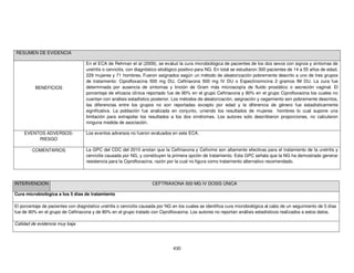 RESUMEN DE EVIDENCIA

BENEFICIOS

EVENTOS ADVERSOSRIESGO
COMENTARIOS

En el ECA de Rehman et al (2009), se evaluó la cura microbiológica de pacientes de los dos sexos con signos y síntomas de
uretritis o cervicitis, con diagnóstico etiológico positivo para NG. En total se estudiaron 300 pacientes de 14 a 55 años de edad,
229 mujeres y 71 hombres. Fueron asignados según un método de aleatorización pobremente descrito a uno de tres grupos
de tratamiento: Ciprofloxacina 500 mg DU, Ceftriaxona 500 mg IV DU o Espectinomicina 2 gramos IM DU. La cura fue
determinada por ausencia de síntomas y tinción de Gram más microscopía de fluido prostático o secreción vaginal. El
porcentaje de eficacia clínica reportado fue de 90% en el grupo Ceftriaxona y 80% en el grupo Ciprofloxacina los cuales no
cuentan con análisis estadístico posterior. Los métodos de aleatorización, asignación y cegamiento son pobremente descritos,
las diferencias entre los grupos no son reportadas excepto por edad y la diferencia de género fue estadísticamente
significativa. La población fue analizada en conjunto, uniendo los resultados de mujeres hombres lo cual supone una
limitación para extrapolar los resultados a los dos síndromes. Los autores solo describieron proporciones, no calcularon
ninguna medida de asociación.
Los eventos adversos no fueron evaluados en este ECA.

La GPC del CDC del 2010 anotan que la Ceftriaxona y Cefixime son altamente efectivas para el tratamiento de la uretritis y
cervicitis causada por NG, y constituyen la primera opción de tratamiento. Esta GPC señala que la NG ha demostrado generar
resistencia para la Ciprofloxacina, razón por la cual no figura como tratamiento alternativo recomendado.

INTERVENCION

CEFTRIAXONA 500 MG IV DOSIS ÚNICA

Cura microbiológica a los 5 días de tratamiento
El porcentaje de pacientes con diagnóstico uretritis o cervicitis causada por NG en los cuales se identifica cura microbiológica al cabo de un seguimiento de 5 días
fue de 90% en el grupo de Ceftriaxona y de 80% en el grupo tratado con Ciprofloxacina. Los autores no reportan análisis estadísticos realizados a estos datos.
Calidad de evidencia muy baja

430

 