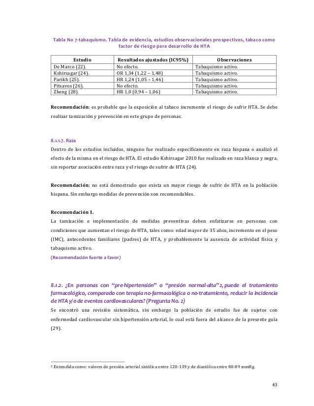 Cómo hipertensión tratamiento en 2 sencillos pasos?