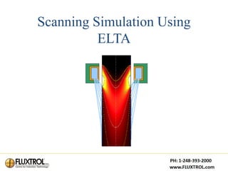 Scanning Simulation Using
          ELTA
 