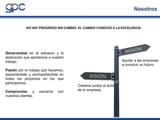 Nosotros

NO HAY PROGRESO SIN CAMBIO. EL CAMBIO CONDUCE A LA EXCELENCIA

Generosidad en el esfuerzo y la
dedicación que aportamos a nuestro
trabajo.
Pasión por el trabajo que hacemos,
asesorándote y acompañándote en
todos los proyectos en los que
participamos.
Compromiso y
nuestros clientes.

cercanía

con

Ayudar a las empresas
a construir su futuro.

Celebrar juntos el éxito
de tu empresa.

 